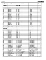 Preview for 59 page of Harman Kardon AVR 154 Service Manual