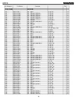 Preview for 65 page of Harman Kardon AVR 154 Service Manual