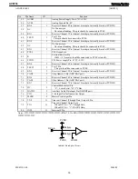 Preview for 76 page of Harman Kardon AVR 154 Service Manual