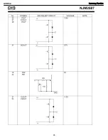 Preview for 95 page of Harman Kardon AVR 154 Service Manual