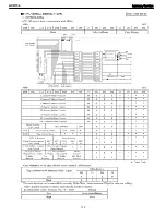 Preview for 112 page of Harman Kardon AVR 154 Service Manual