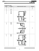 Preview for 122 page of Harman Kardon AVR 154 Service Manual