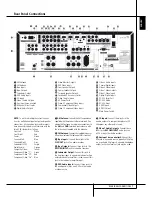 Preview for 7 page of Harman Kardon AVR 155 Owner'S Manual