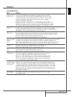 Preview for 31 page of Harman Kardon AVR 155 Owner'S Manual