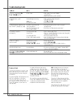 Preview for 48 page of Harman Kardon AVR 155 Owner'S Manual