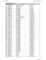 Preview for 12 page of Harman Kardon AVR 155 Service Manual