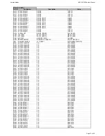 Preview for 15 page of Harman Kardon AVR 155 Service Manual