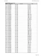 Preview for 23 page of Harman Kardon AVR 155 Service Manual