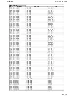 Preview for 24 page of Harman Kardon AVR 155 Service Manual