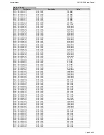 Preview for 26 page of Harman Kardon AVR 155 Service Manual