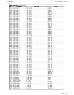 Preview for 29 page of Harman Kardon AVR 155 Service Manual