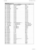 Preview for 34 page of Harman Kardon AVR 155 Service Manual