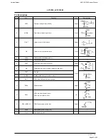 Preview for 55 page of Harman Kardon AVR 155 Service Manual