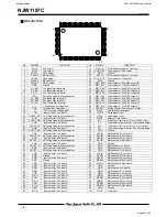 Preview for 66 page of Harman Kardon AVR 155 Service Manual