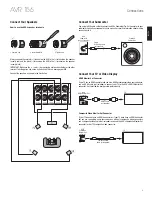 Preview for 3 page of Harman Kardon AVR 158 Quick Start Manual