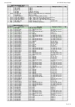 Предварительный просмотр 14 страницы Harman Kardon AVR 160/230 Service Manual