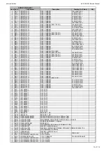 Предварительный просмотр 16 страницы Harman Kardon AVR 160/230 Service Manual