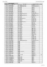 Предварительный просмотр 18 страницы Harman Kardon AVR 160/230 Service Manual