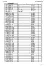 Предварительный просмотр 19 страницы Harman Kardon AVR 160/230 Service Manual