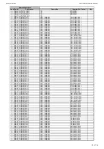 Предварительный просмотр 20 страницы Harman Kardon AVR 160/230 Service Manual