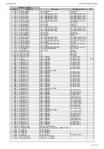 Предварительный просмотр 27 страницы Harman Kardon AVR 160/230 Service Manual