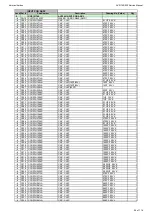 Предварительный просмотр 28 страницы Harman Kardon AVR 160/230 Service Manual