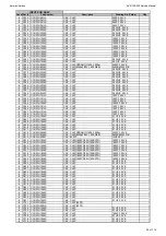 Предварительный просмотр 29 страницы Harman Kardon AVR 160/230 Service Manual