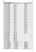 Предварительный просмотр 30 страницы Harman Kardon AVR 160/230 Service Manual