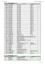 Предварительный просмотр 36 страницы Harman Kardon AVR 160/230 Service Manual