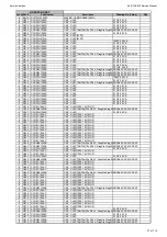 Предварительный просмотр 37 страницы Harman Kardon AVR 160/230 Service Manual