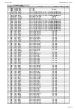 Предварительный просмотр 39 страницы Harman Kardon AVR 160/230 Service Manual