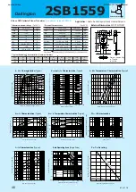 Предварительный просмотр 41 страницы Harman Kardon AVR 160/230 Service Manual