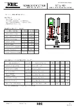 Предварительный просмотр 50 страницы Harman Kardon AVR 160/230 Service Manual