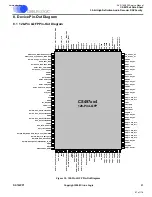 Предварительный просмотр 67 страницы Harman Kardon AVR 160/230 Service Manual