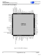 Предварительный просмотр 68 страницы Harman Kardon AVR 160/230 Service Manual