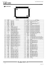 Предварительный просмотр 86 страницы Harman Kardon AVR 160/230 Service Manual