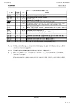 Предварительный просмотр 96 страницы Harman Kardon AVR 160/230 Service Manual