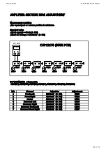 Предварительный просмотр 106 страницы Harman Kardon AVR 160/230 Service Manual