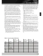 Preview for 19 page of Harman Kardon AVR 160 Owner'S Manual