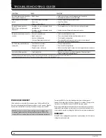 Предварительный просмотр 8 страницы Harman Kardon AVR 160 Service Manual