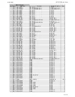 Предварительный просмотр 18 страницы Harman Kardon AVR 160 Service Manual