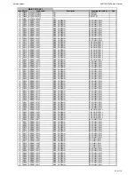 Предварительный просмотр 20 страницы Harman Kardon AVR 160 Service Manual