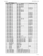 Предварительный просмотр 23 страницы Harman Kardon AVR 160 Service Manual