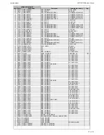 Предварительный просмотр 27 страницы Harman Kardon AVR 160 Service Manual