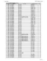 Предварительный просмотр 29 страницы Harman Kardon AVR 160 Service Manual