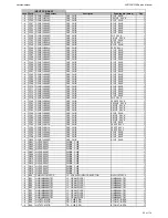 Предварительный просмотр 30 страницы Harman Kardon AVR 160 Service Manual