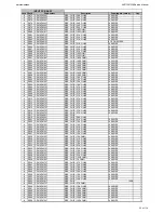 Предварительный просмотр 33 страницы Harman Kardon AVR 160 Service Manual