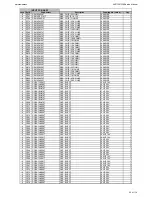 Предварительный просмотр 35 страницы Harman Kardon AVR 160 Service Manual