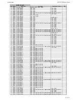 Предварительный просмотр 37 страницы Harman Kardon AVR 160 Service Manual