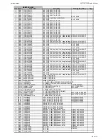 Предварительный просмотр 38 страницы Harman Kardon AVR 160 Service Manual